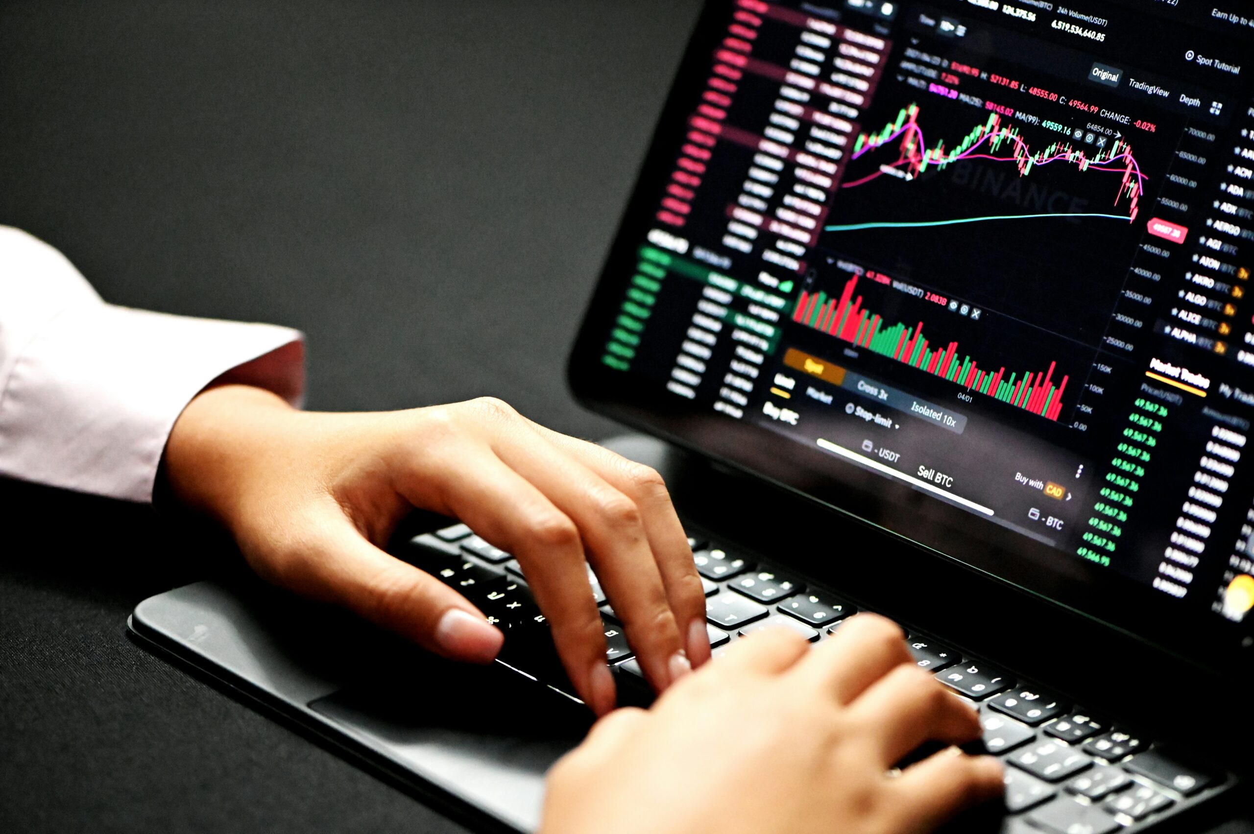KI die Dynamik an den Finanzmärkten